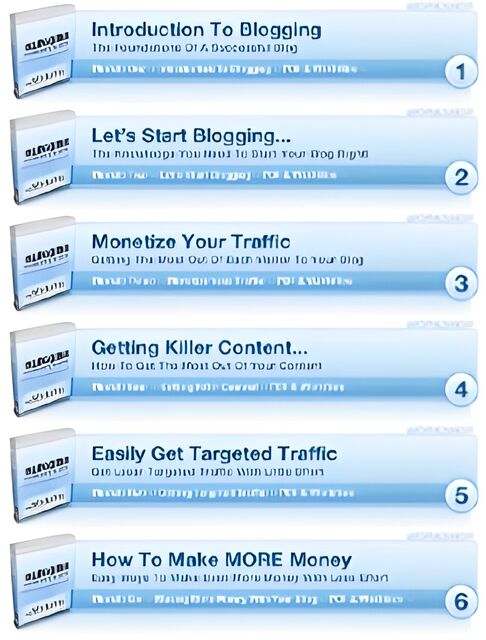 eCover representing Blogging For Profits eBooks & Reports/Videos, Tutorials & Courses with Personal Use Rights