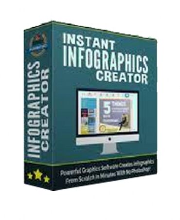 eCover representing Instant Infographics Creator Review Pack  with Private Label Rights