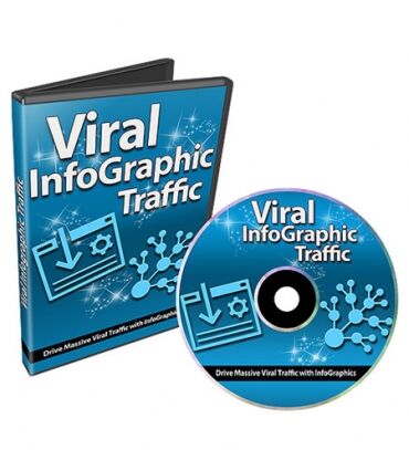 eCover representing Viral InfoGraphic Traffic Videos, Tutorials & Courses with Private Label Rights