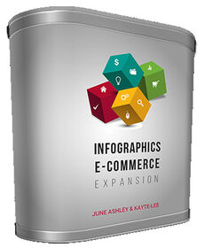 Infographics E-Commerce small